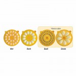 Inkubatorius Brinsea Maxi 24 Advance